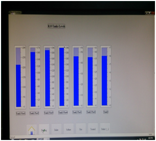 建筑管理系统和SCADA 系统